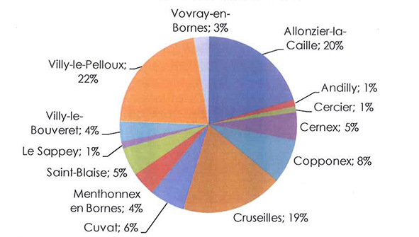 graph1